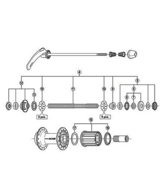 Rumbu rezerves daļas